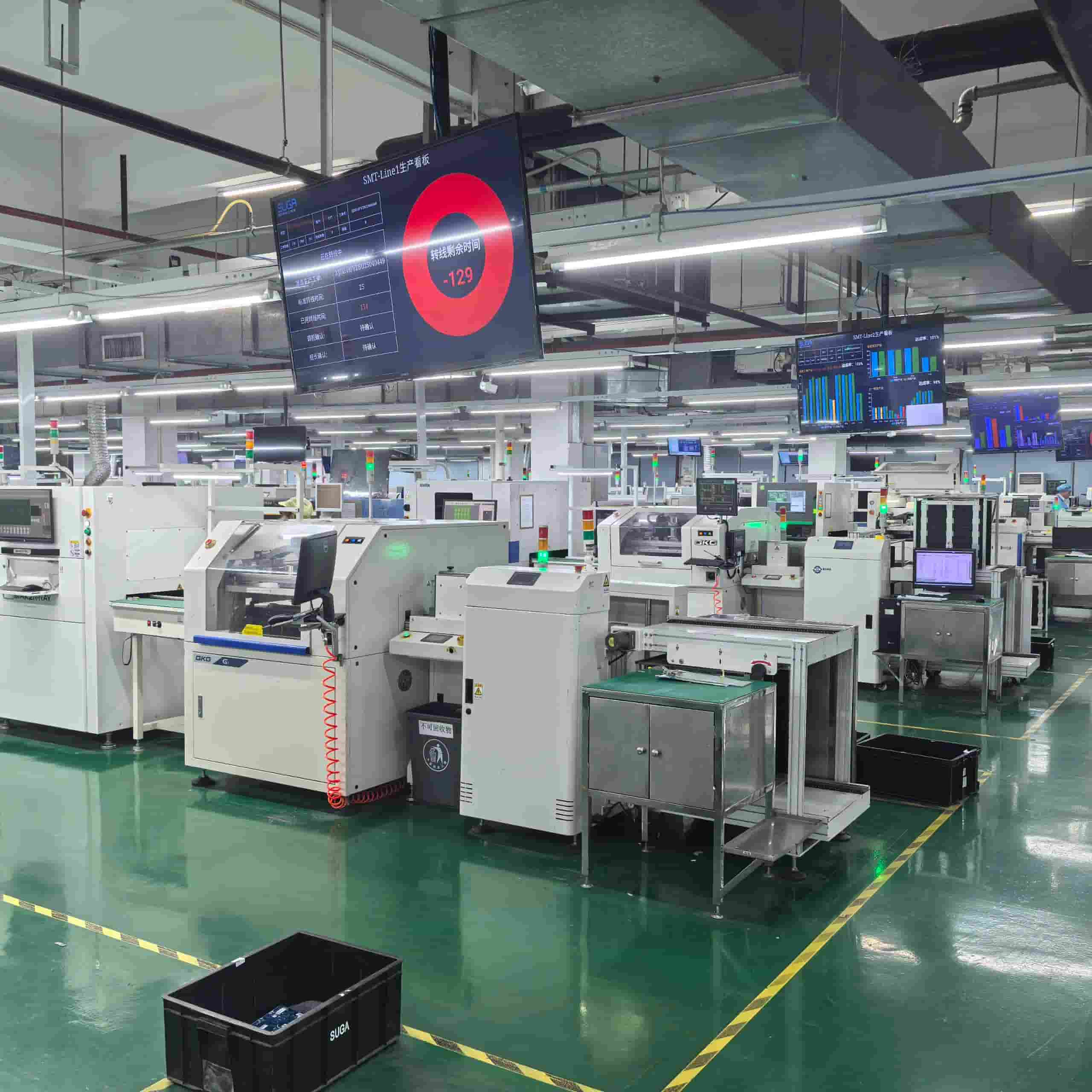 About 1 SUGA SMT production floor line
