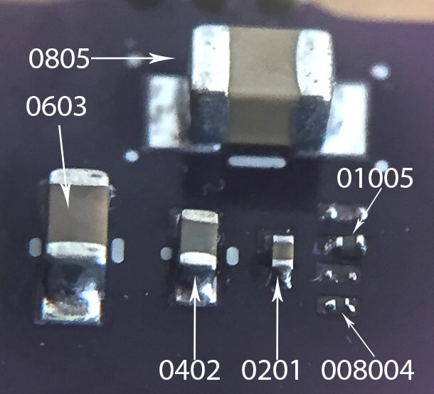 01005 Dimensions Compared with 0201 01005 Dimensions Compared with 0201
