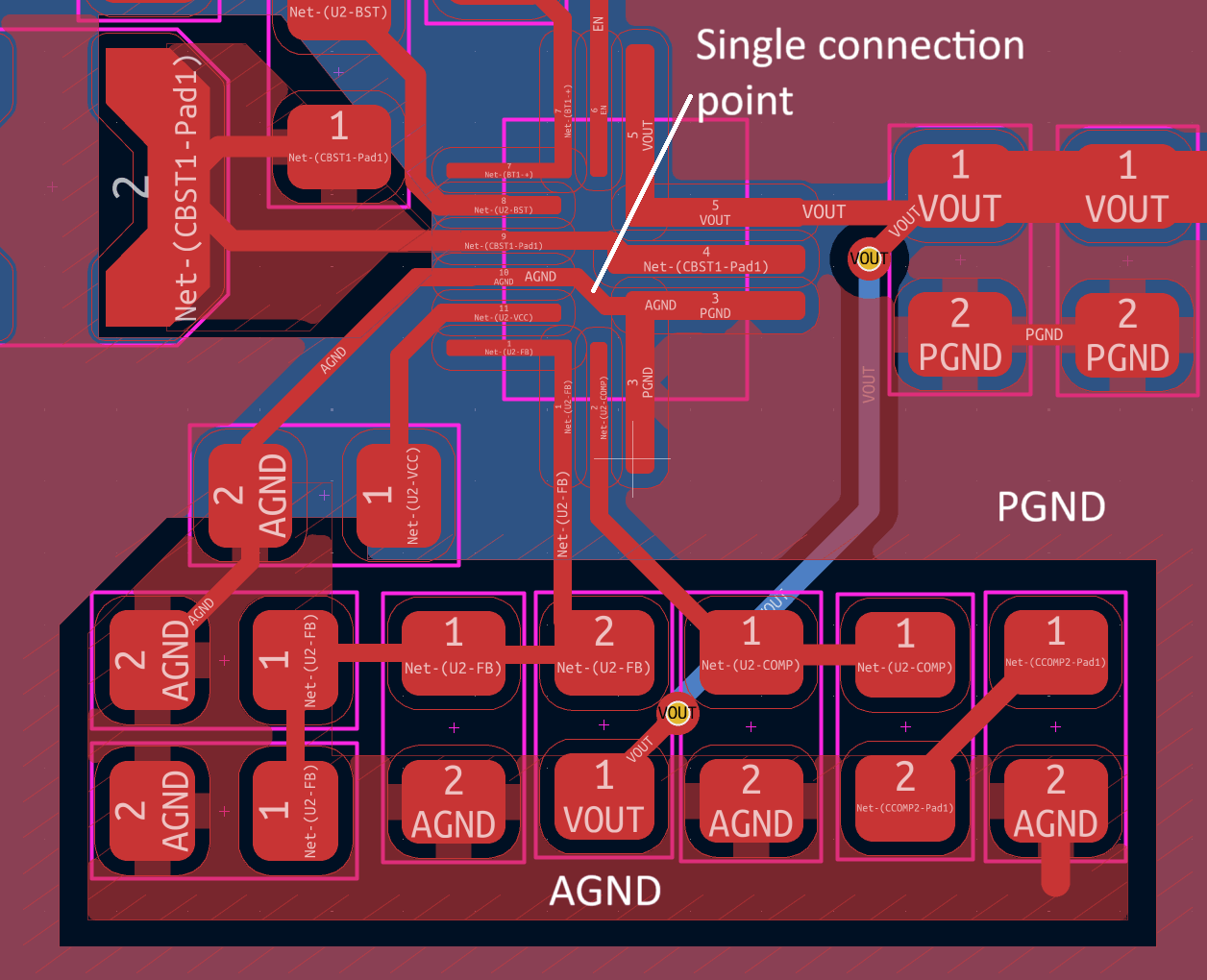 AGND DGND PGND SGND and Related Labels