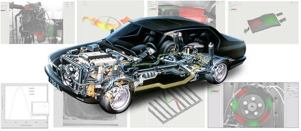 Automotive And Transportation Electronics