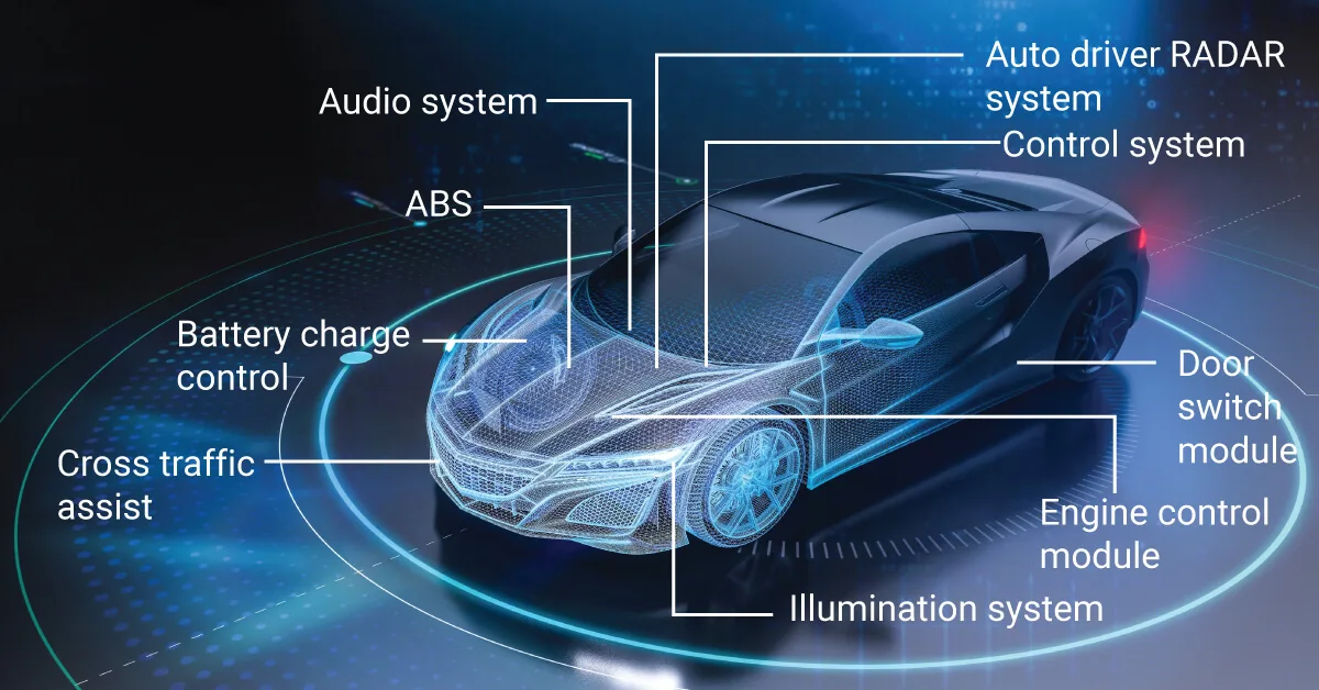 How Does the Automotive PCB Assembly Process Work?