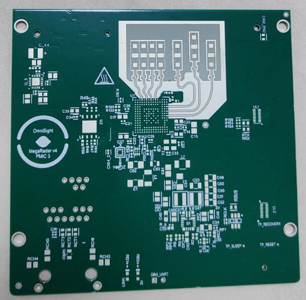 Automotive Radar Modules Automotive Radar Modules