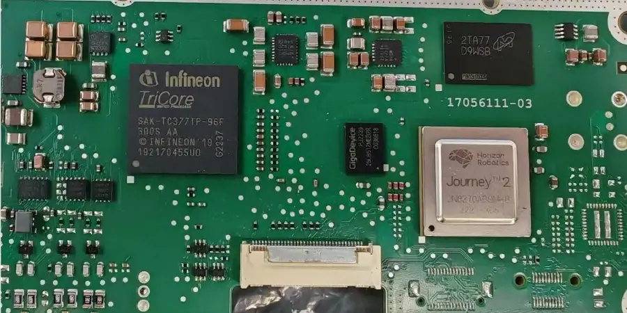Automotive and ADAS Control Boards
