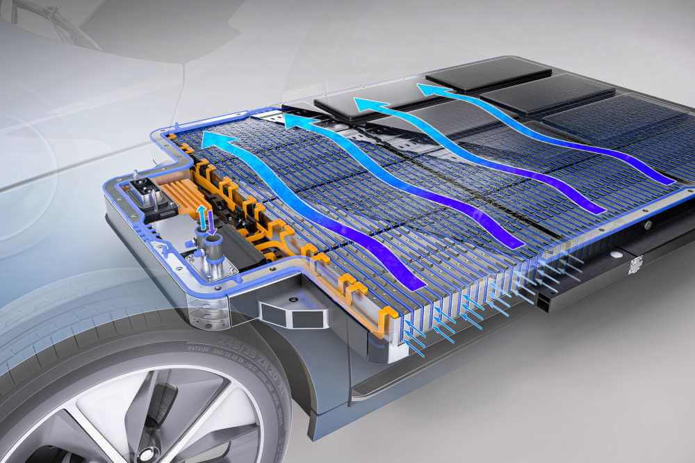 Automotive and EV Battery Systems