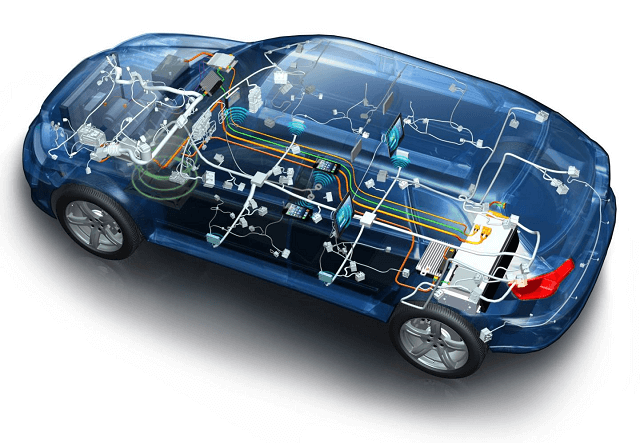 Automotive and EV Systems