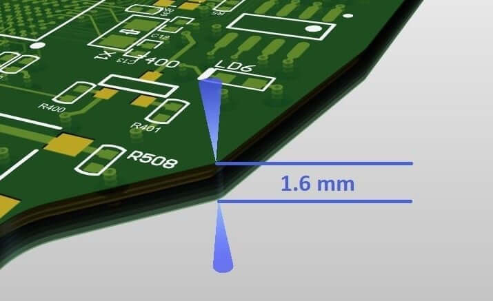 Board Thickness and Mechanical Dimensional Tolerances