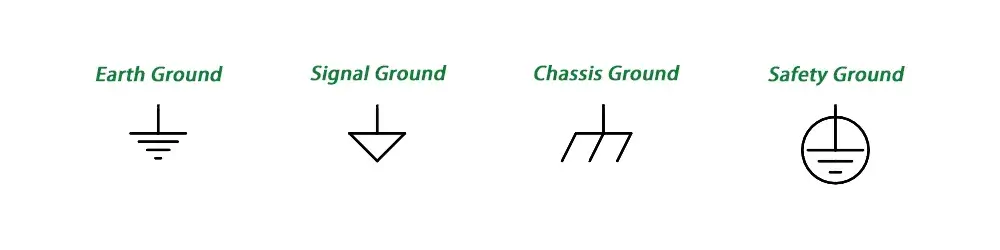 Common Ground Symbols
