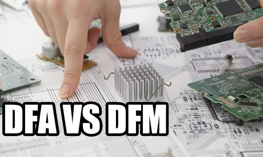 Which Risks Belong to DFA?
