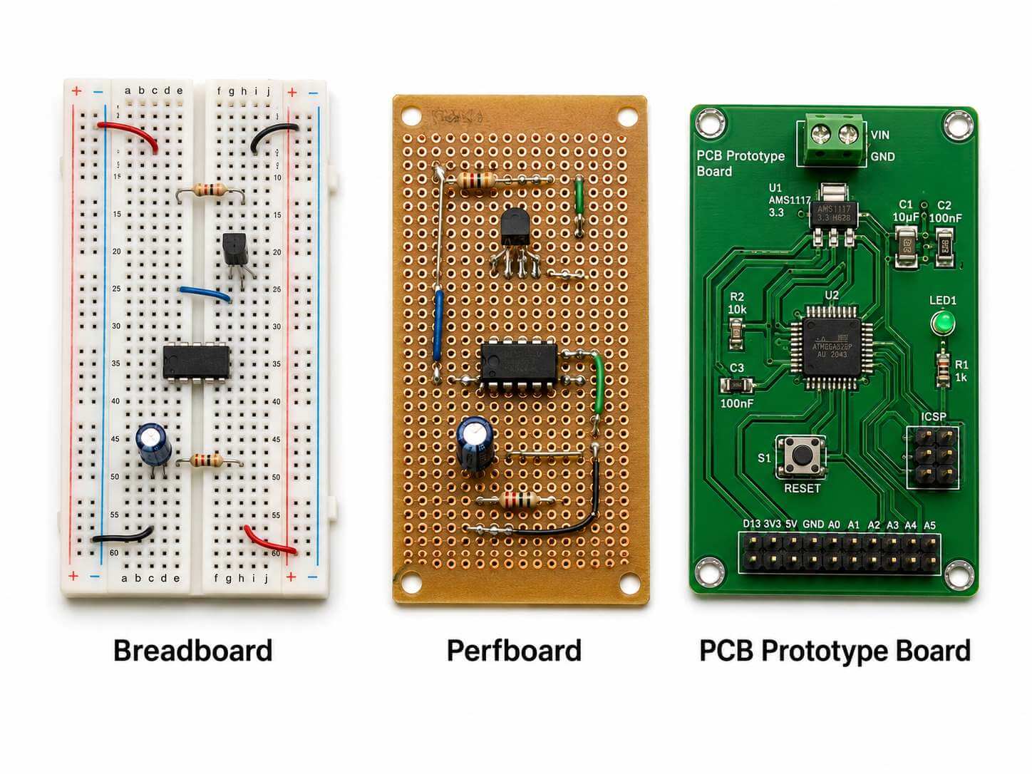DIP Sockets Breadboards and PCB Footprints