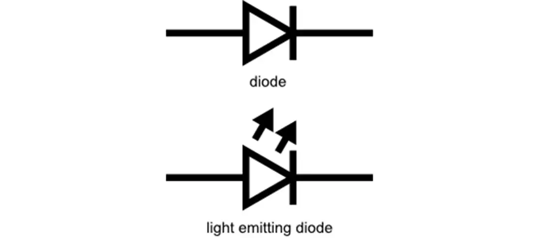 How Do LED Diode and Photodiode Symbols Differ
