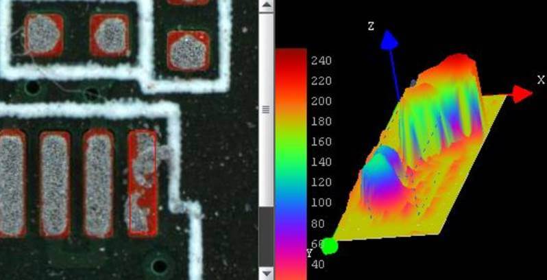 How Does SPI Fit Into Assembly Inspection