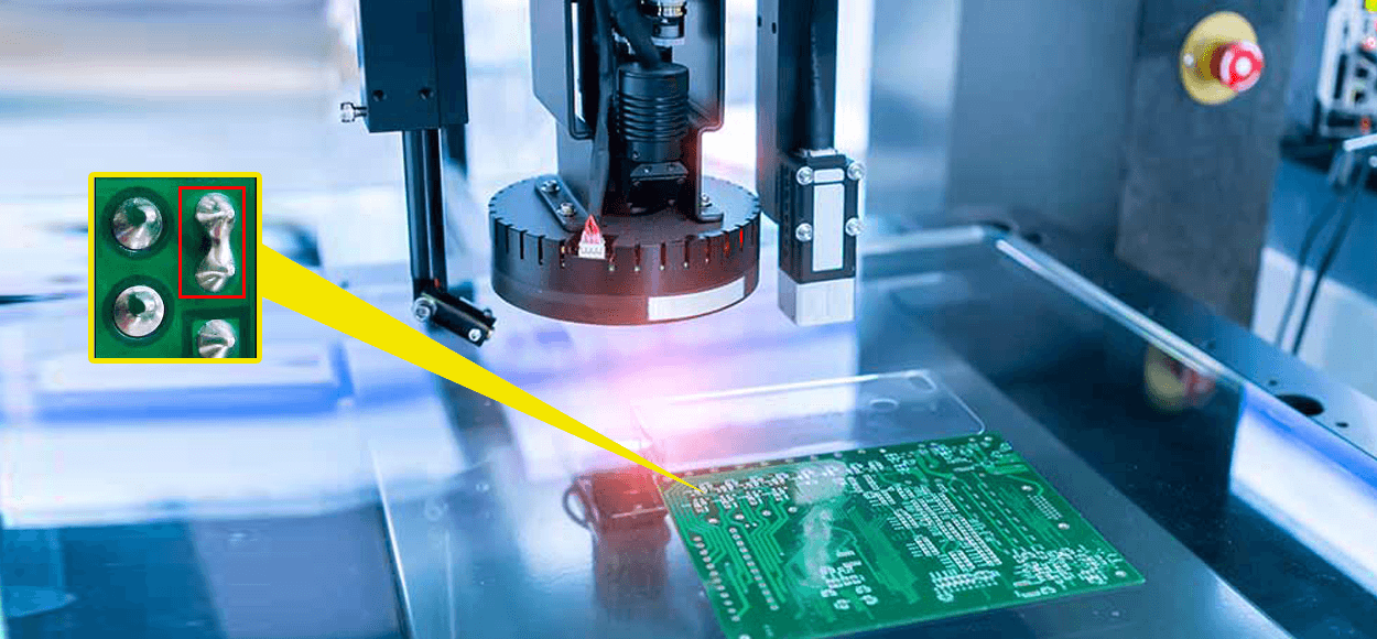 Inspection and Testing at Scale