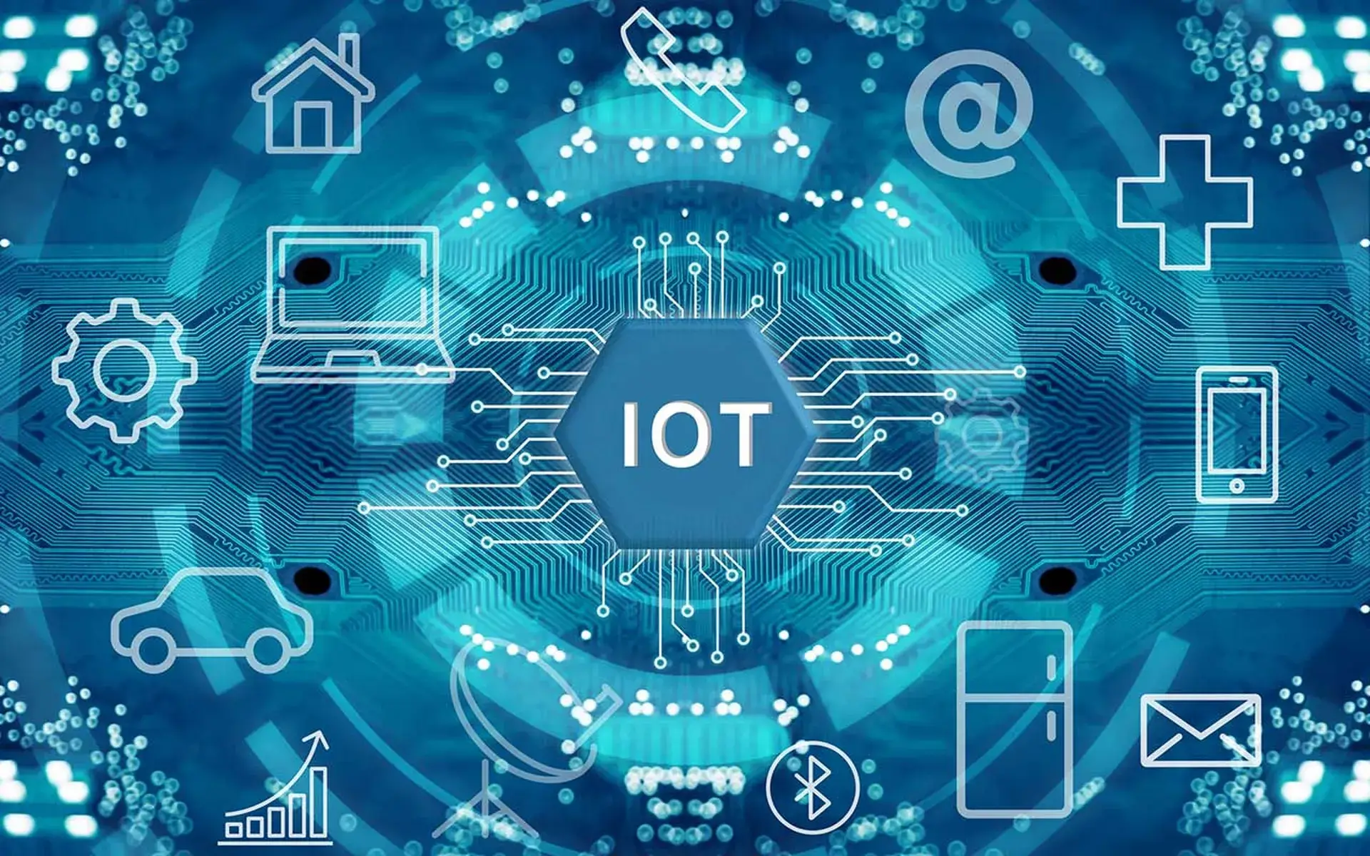 IoT Devices 1