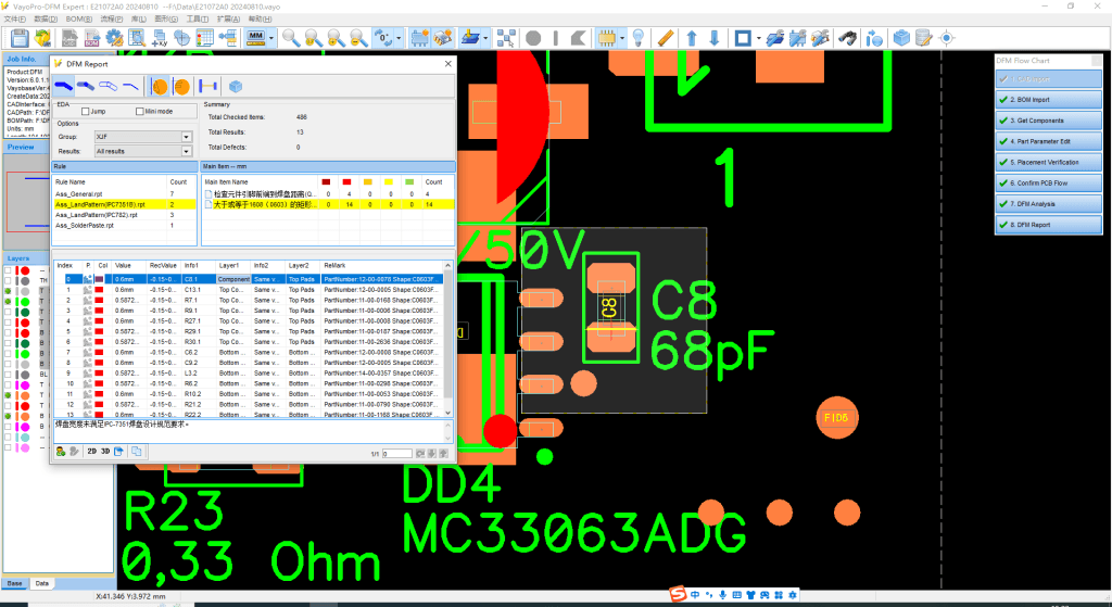 PCB DFM Guidelines
