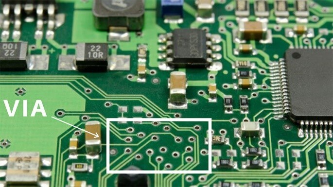 PCB Via Design PCB Via Design