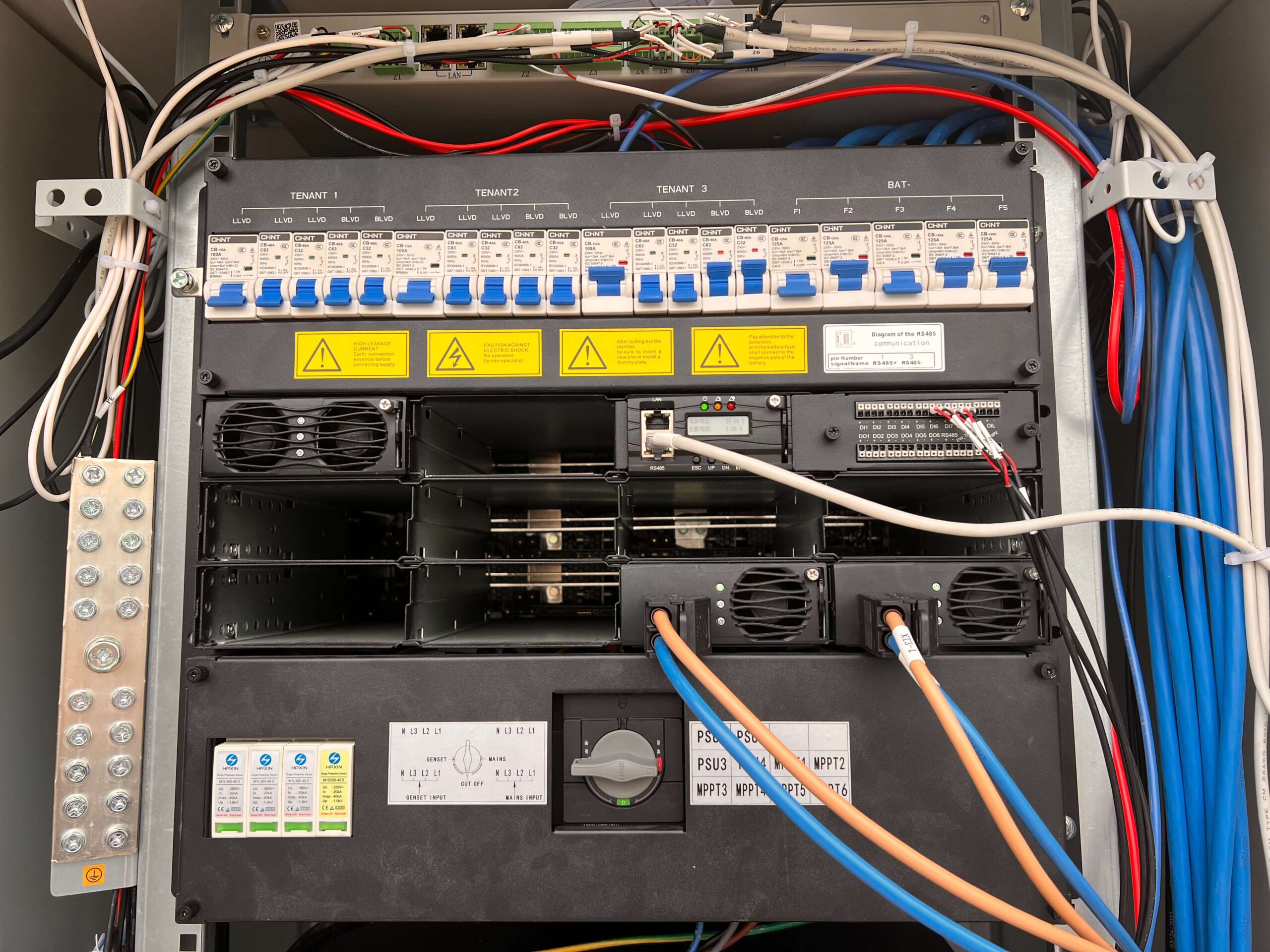 Telecom Modules scaled