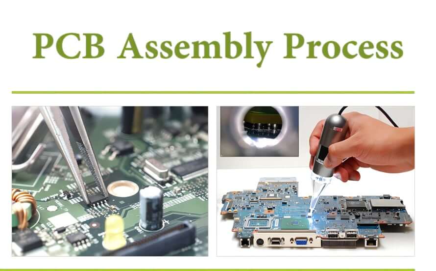 What Must Be Checked Before Assembly Starts