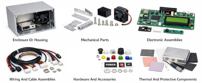 What's Actually Included In Box Build Assembly