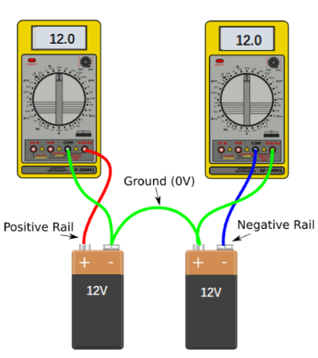 Why Is GND Not Exactly 0 V Everywhere