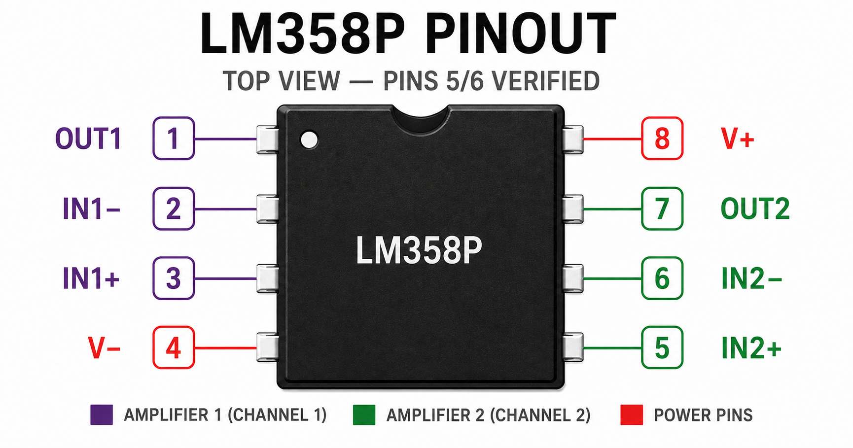 How Do You Identify the Exact LM358P How Do You Identify the Exact LM358P