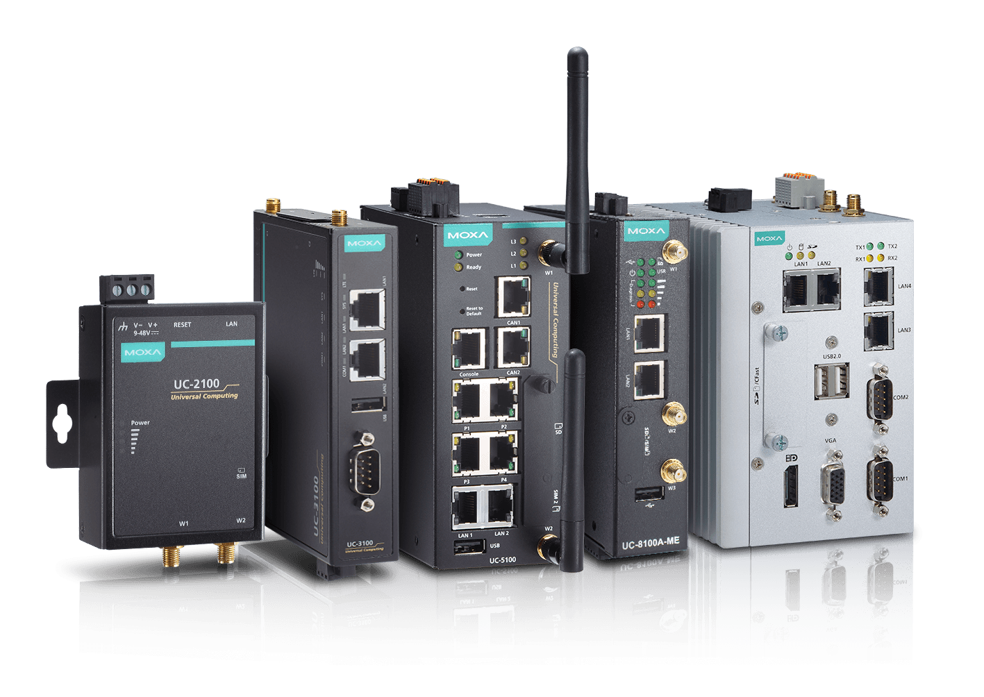 Industrial Computers and Edge Gateways Industrial Computers and Edge Gateways